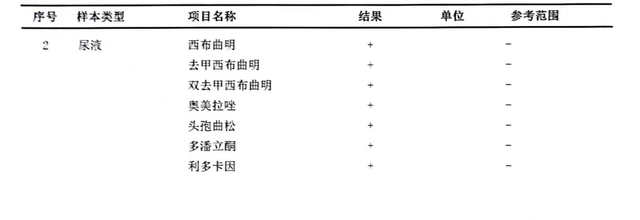 21岁美女主播被送抢救室，命悬一线，医生回放直播：吃的有问题！