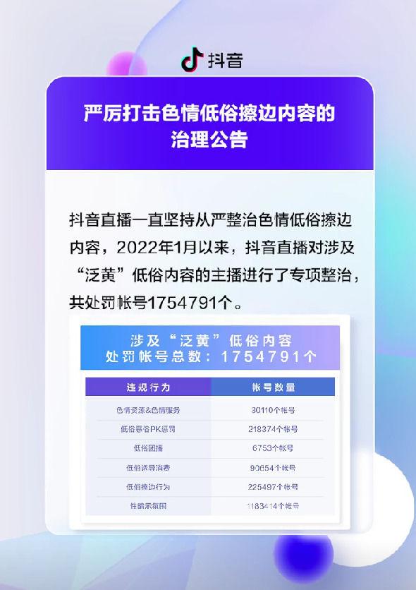 “头部主播”直播PK把裤裆烧纸当惩罚被举报，多平台整治低俗直播