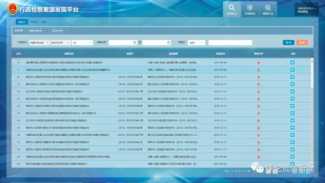 「市域社会治理现代化①」“检察之智”助力“社会之治”——“1123”智慧精准服务展现检察为民情怀