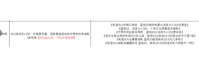 综合优惠至高3.5万插混SUV蓝电E5，5-7座可选，不比欧尚Z6 iDD香吗