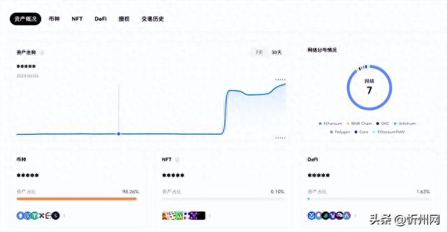 硅谷银行倒闭风波爆发信任危机，OKX Web3钱包如何在Web3世界中为用户建立“安全感”