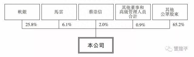 阿里公布在香港上市发行价：176港元 拟11月26日交易