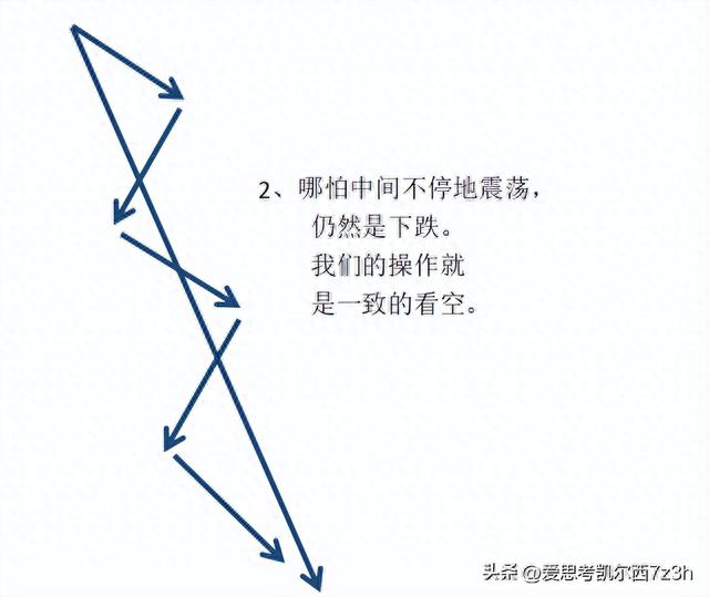 探秘中国股市：简单炒股，最高回报揭秘！