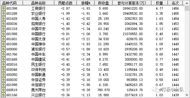 帽子戏法又来了下周可接的题材在哪里（附股）