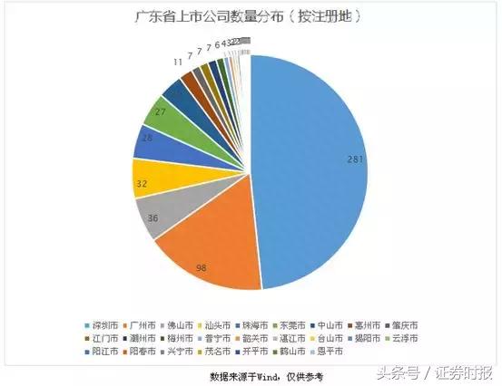 超强台风仍在肆虐！A股将正常开市，山竹与多少上市公司产生关系