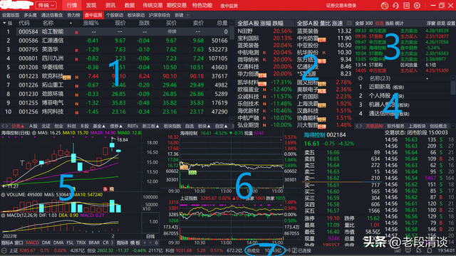 股票行情的软件界面