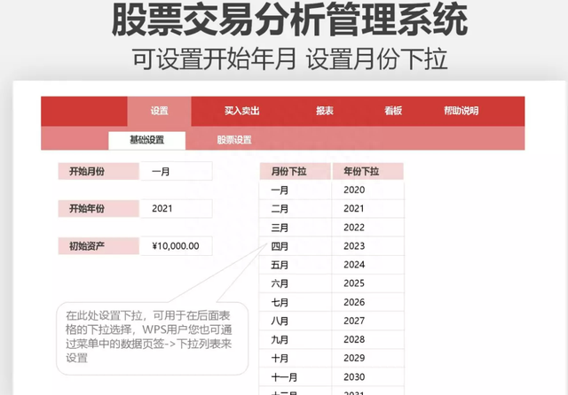 excel股票分析模型