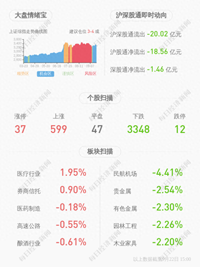 赛意信息：授予激励对象限制性股票1150.6万股，每股20.5元