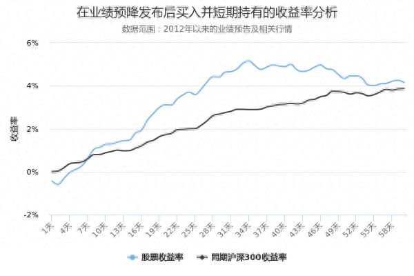 股价影响揭秘：深度解析巨力索具发布业绩预降预告