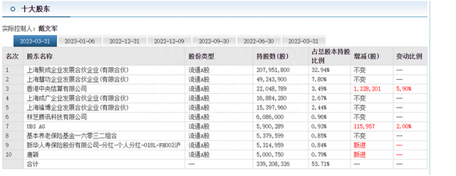 绝味食品跌停，股价创逾3年新低，定增解禁在即机构浮亏35%