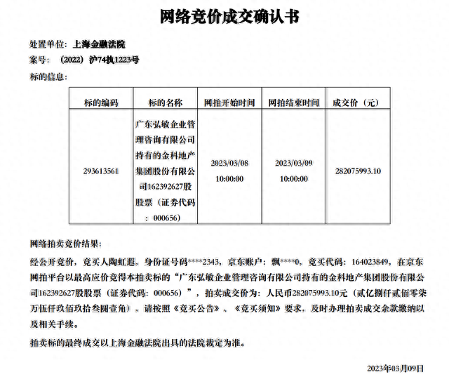 金科股份实控人黄红云前妻拍下金科1.62亿股，个人成第四大股东