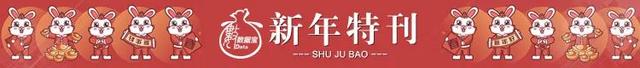 小市值股12只，净利润翻倍股11只，机构也密集关注，低估值滞涨股名单请收藏！A股这些行业估值显著降低