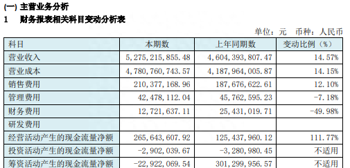 8月18日十大人气股：黑暗中也有光