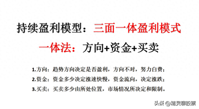 没有不好用的指标，只有不会使用的人，这些指标参数你用对了吗