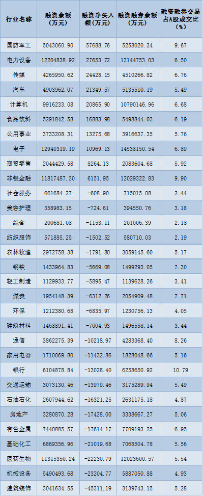 煤炭板块逆市走高！3只概念股涨停