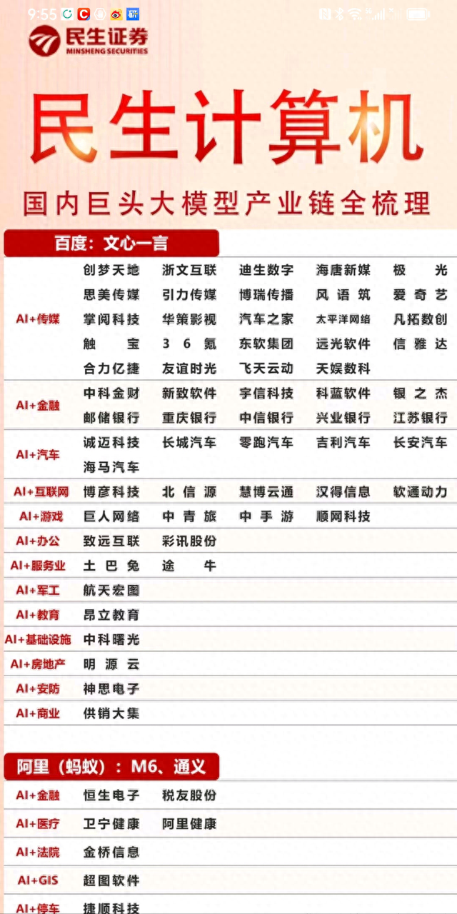 A股题材关注：一文了解国内互联网巨头“类GPT模型”布局情况