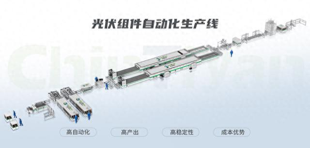 产线技术迭代速度太快，用3-5年就淘汰，如何提高效率，减少浪费