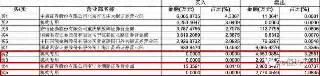 康得新盘中闪崩真实原因大起底