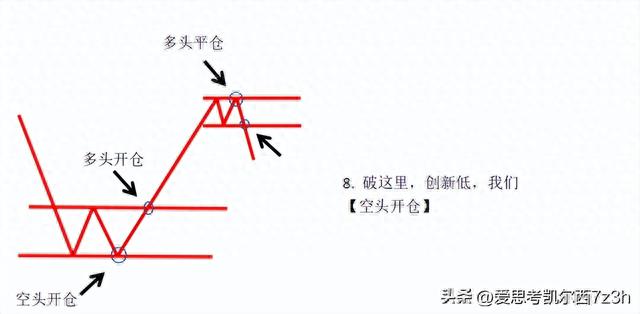 探秘中国股市：简单炒股，最高回报揭秘！