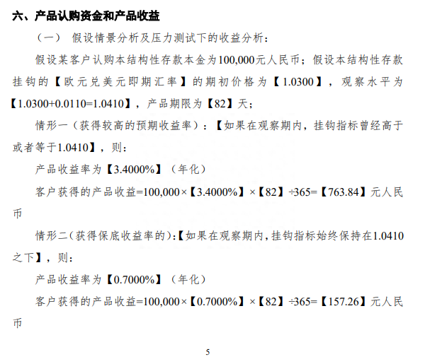 这类存款规模、收益率双双下降！