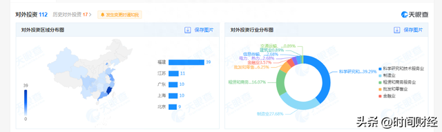 单季净利破百亿！宁德时代股价盘中拉升超4%，实控企业537家