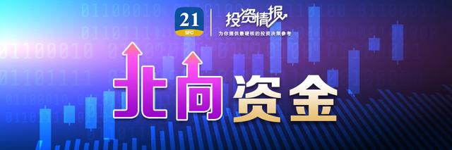 北向资金连续两日净买入，增持汽车行业近13亿，大幅加仓这些龙头股（名单）