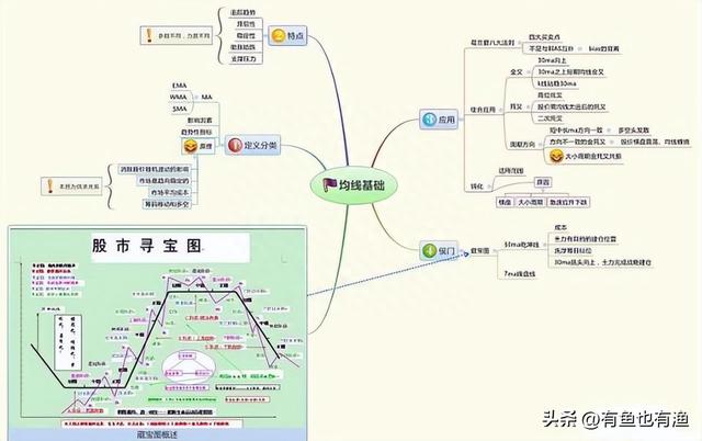 北大金融女博士罕见发声：炒股多年来只炒两种股票，挣得怀疑人生