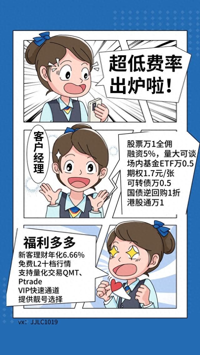 股票交易100万手续费最低多少