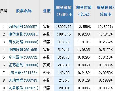 A股头条：中特估重磅，事关央企上市公司并购重组！耶伦称美希望与中国合作！专家称新一轮购房刺激政策将出台