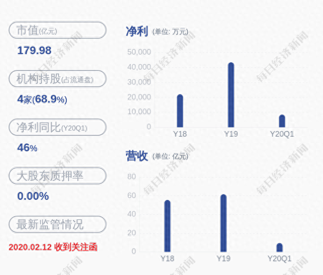 全部出售！汉缆股份：公司2016年员工持股计划出售完毕暨终止