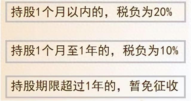 股票分红有没有实际意义分红对投资者真的有收益吗