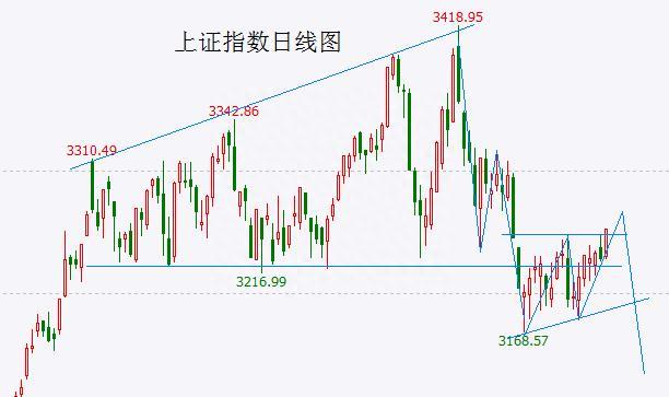 A股头条：中特估重磅，事关央企上市公司并购重组！耶伦称美希望与中国合作！专家称新一轮购房刺激政策将出台