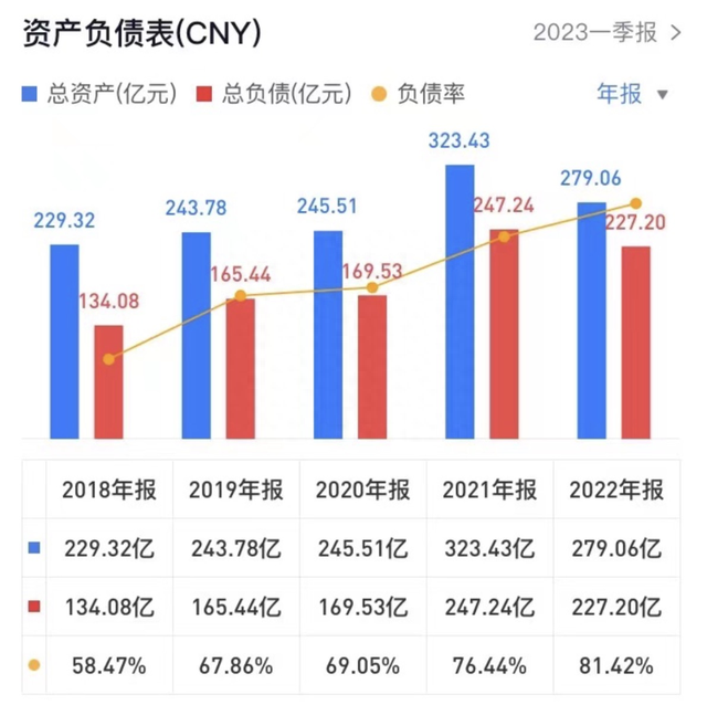 步步高超市推进预重整，或面临被清算风险