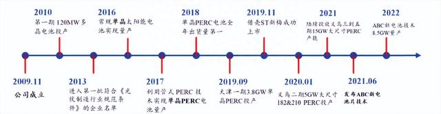 5万股民笑了！1元回购近9亿股注销，股价涨停3连板