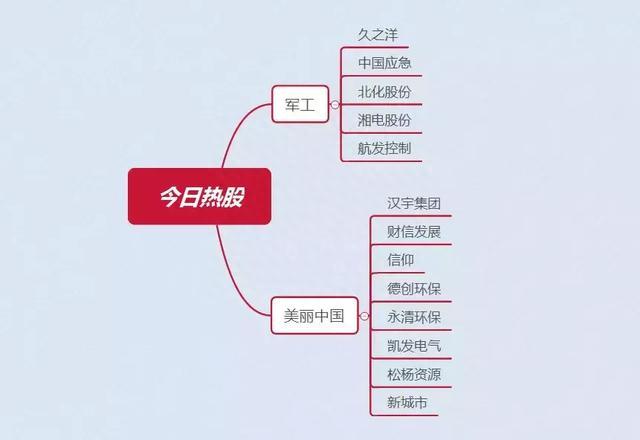 重磅！100%溢价收购稀土！A股总龙头终于要复牌了