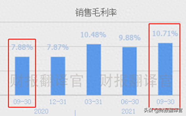 氢能+风电+核能企业,研发出电解制氢装置,Q3业绩涨378%,股价仅5元