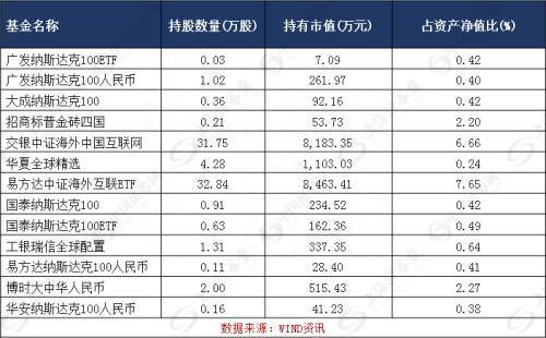 京东股价暴跌 空头却感叹：还没用力它就倒下了……