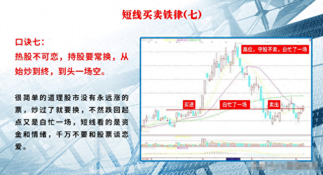 炒股前辈30万入市，股市资产已经达到了7位数，到底是怎么操作的