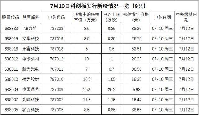 重磅！100%溢价收购稀土！A股总龙头终于要复牌了