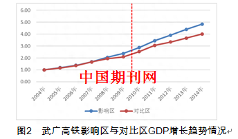 中国高铁发展史：京沪高铁日赚3500万，西门子被拒后谈判团被解雇