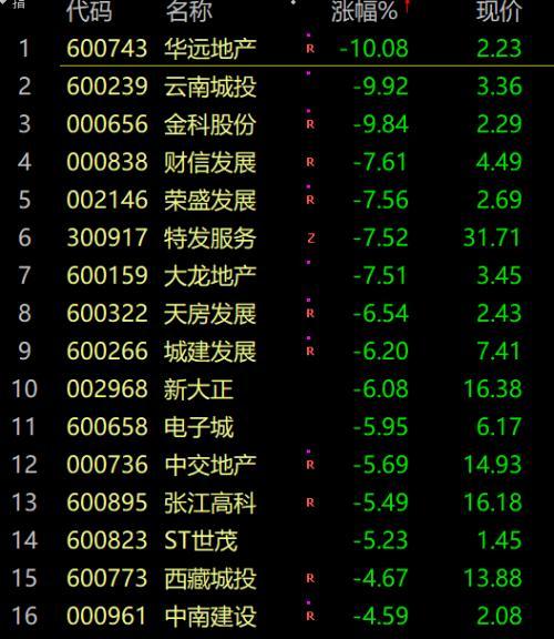 闪崩、跌停！原因，又找到了……