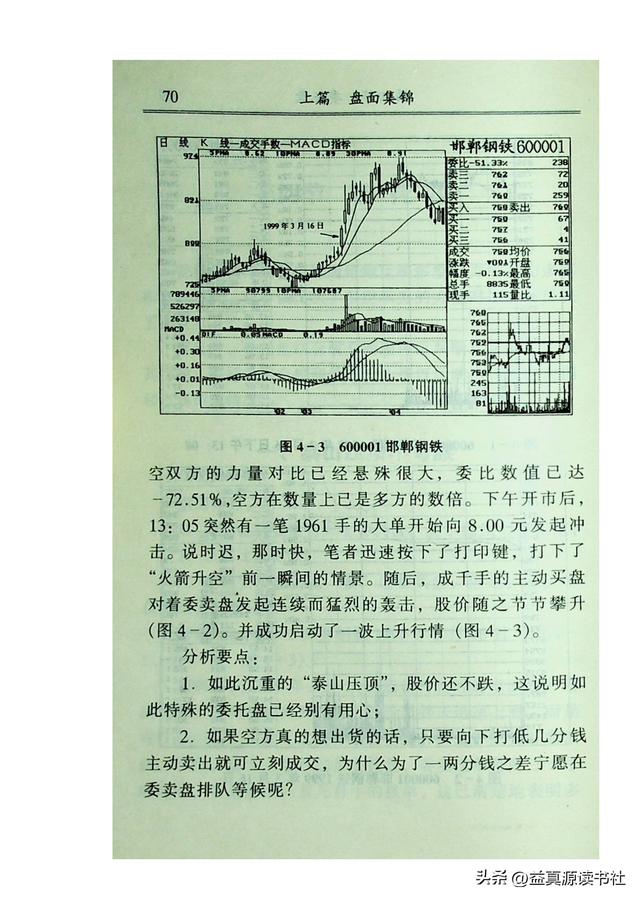 《看盘高手》3：委托盘和对敲