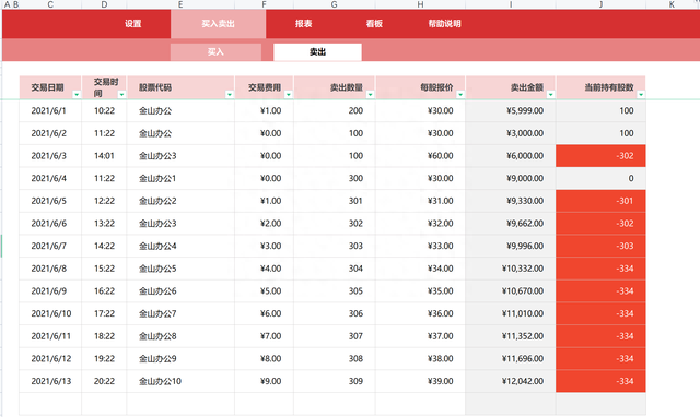 excel股票分析模型