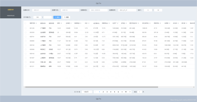 Python+Flask+Docker+Vue实现简单的股票数据统计