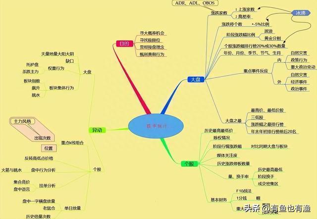 北大金融女博士罕见发声：炒股多年来只炒两种股票，挣得怀疑人生