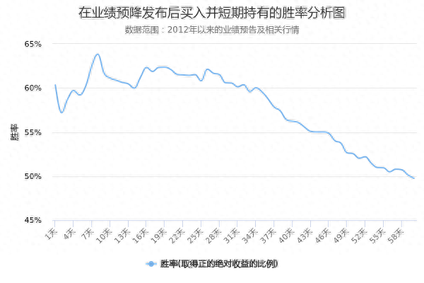 股价影响揭秘：深度解析巨力索具发布业绩预降预告