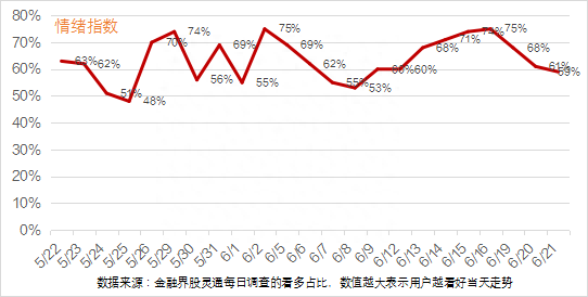 涨停复盘：AI跌倒，3200点失守！振荡器概念午后暴力拉升，新能源汽车重磅政策延续