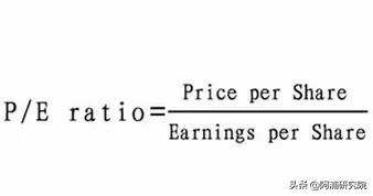 阿浦问题回答：市盈率（PE），市净率（PB）分别是什么意思