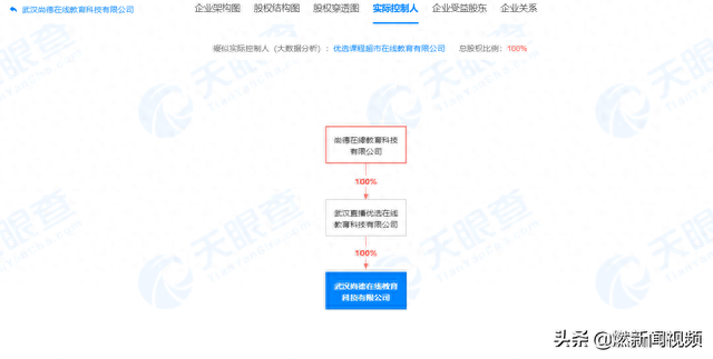 首次盈利的尚德机构为啥还脱不下这三个标签