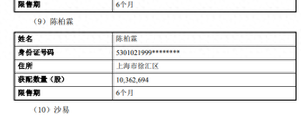 A股法拍江湖罕见操作：两牛散淘宝“团购”上市公司8.29%股权  “分食”后均避开举牌线